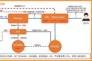 世体：巴西检察官办公室拒绝辩方提出释放罗比尼奥的申请