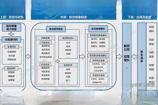 热刺旧将：滕哈赫只签他熟悉的球员，不考虑对球队是否有帮助